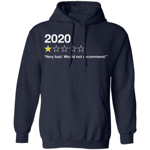 Very bad would not recommend 2020 shirt 6